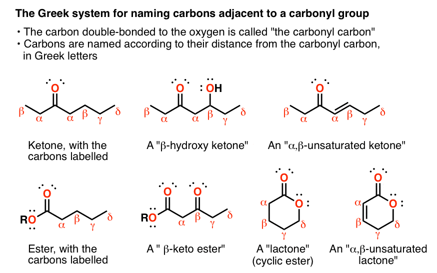 Weird Nomenclature In Carbonyl Chemistry  Master Organic ...