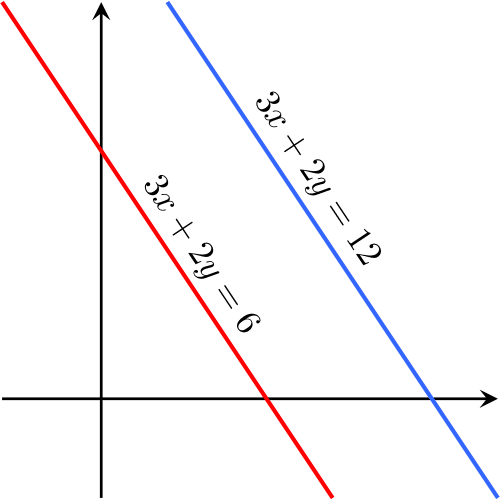 what-does-parallel-mean-in-math-tutordale