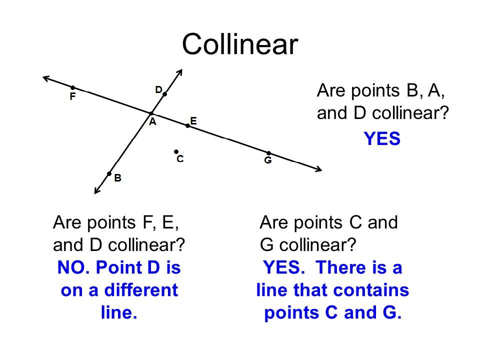 What Does Collinear Mean In Geometry