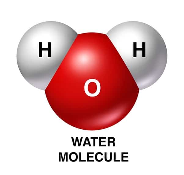 What does H2O stand for?