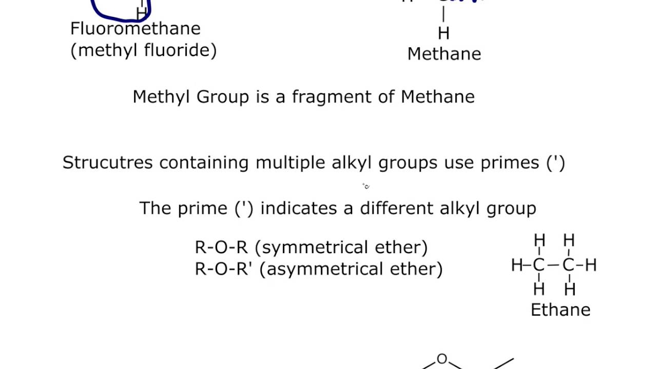 what-does-r-stand-for-in-chemistry-tutordale