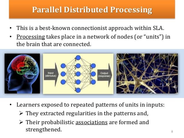 What Is Parallel Processing Psychology And Why It Matters ...