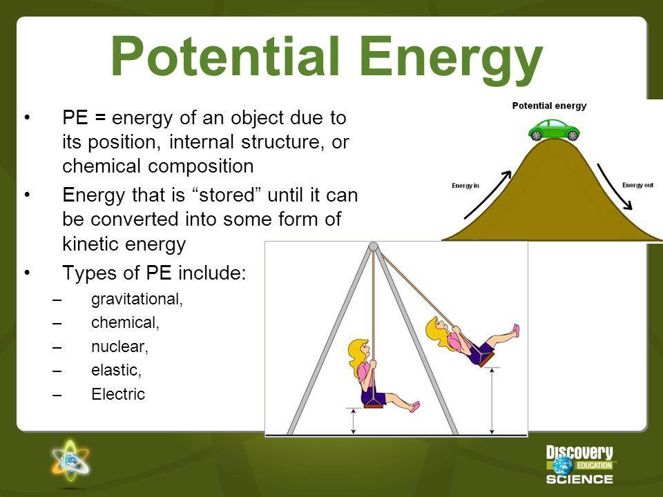 which ia the best example of potential energy