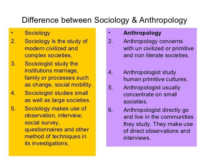 ð? Difference between sociology and psychology. Psychology and Sociology ...