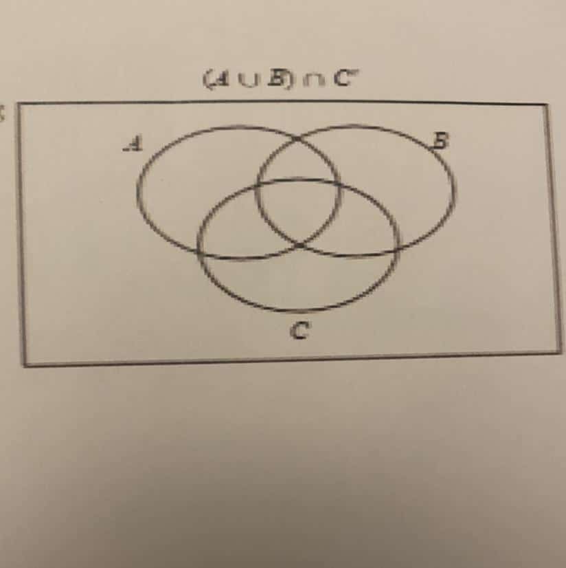 ð(AUB) nc [2] A union b intersection câ